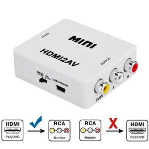 Видеоконвертор  HDMI към чинч (RCA)  480i/576i