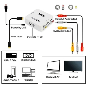Видеоконвертор  HDMI към чинч (RCA)  480i/576i
