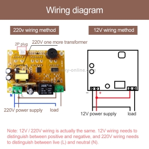 Терморегулатор 220V  19° до 99°